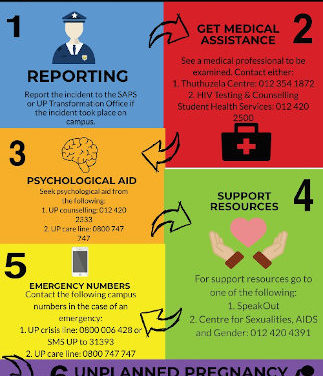 What to do in the event of sexual assault