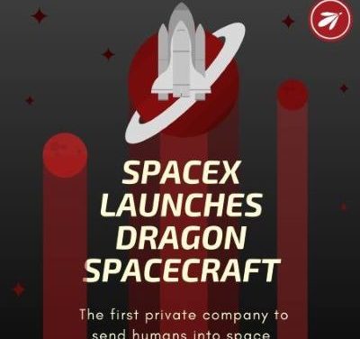 SpaceX: The first private company to launch astronauts into space