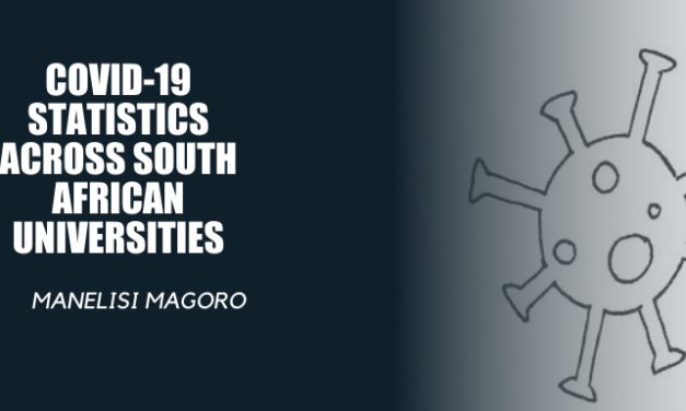COVID-19 statistics across South African universities