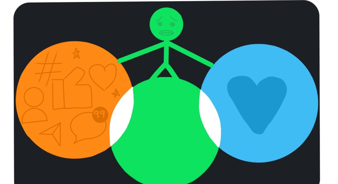 LetterBoxd-In: Artistic Expression or Performative Penance?