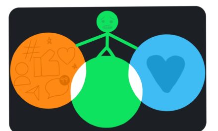 LetterBoxd-In: Artistic Expression or Performative Penance?