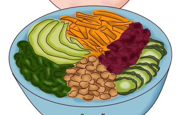 Left Off the Menu: How These Students are Tackling Plant-Based Underrepresentation